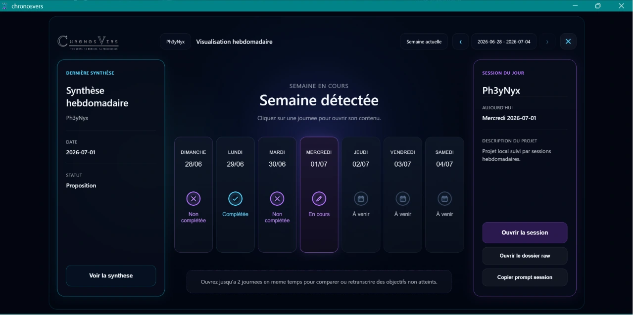 Chr0nosV3rs — Vue hebdomadaire