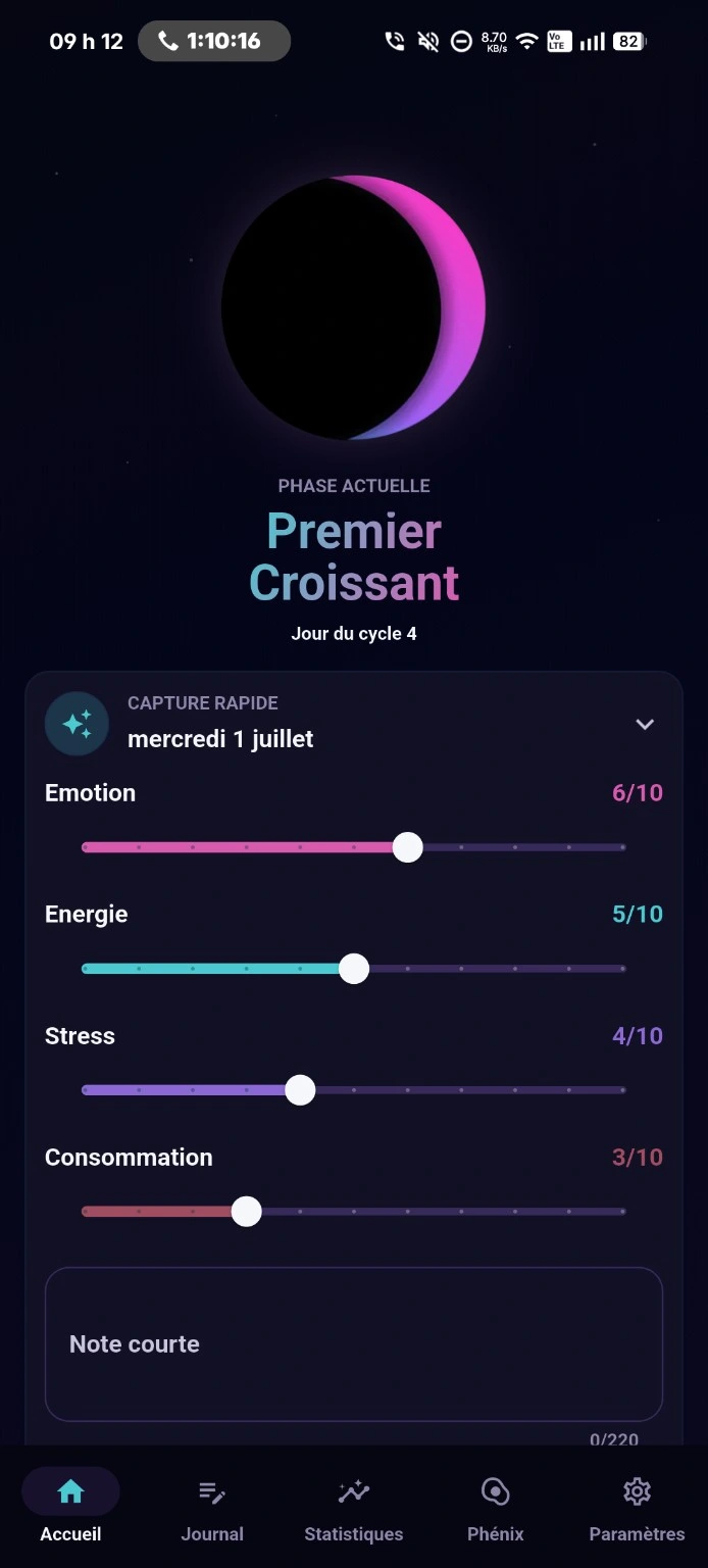 Lun△rMood — Dashboard Flutter